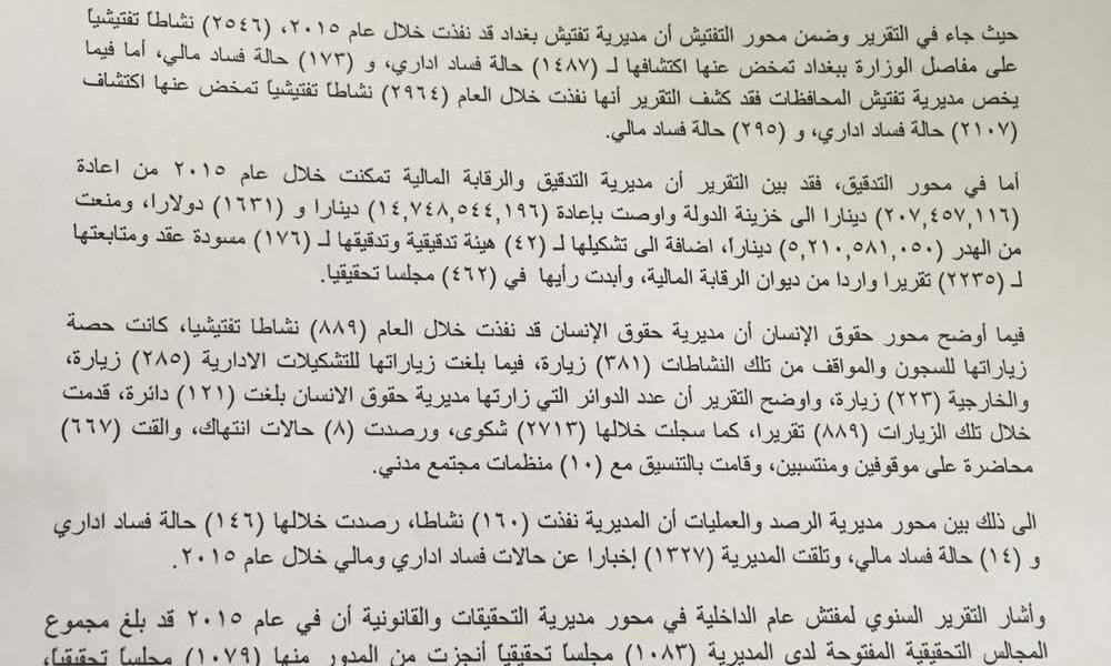 بالوثيقة.. رصد اربعة الاف حالة فساد مالي واداري في وزارة الداخلية خلال 2015