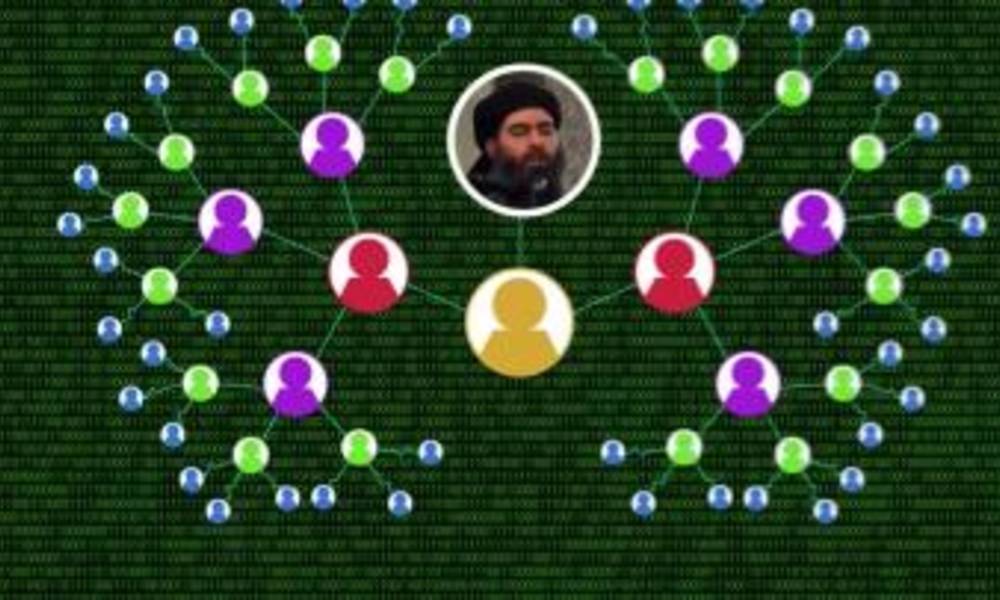 داعش يستعد للظهور بشكل اخر بإستخدام التكنولوجيا .. هذه بعض ملامحه
