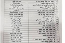 بالوثائق.. هذه أسماء الـ36 مرشحا اللذين قدمهم اتحاد القوى لشغل ثلاث وزارات
