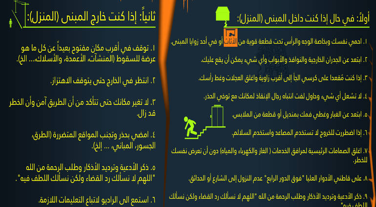 انفوجرافك.. كيف تحمي نفسك عند حدوث هزة ارضية