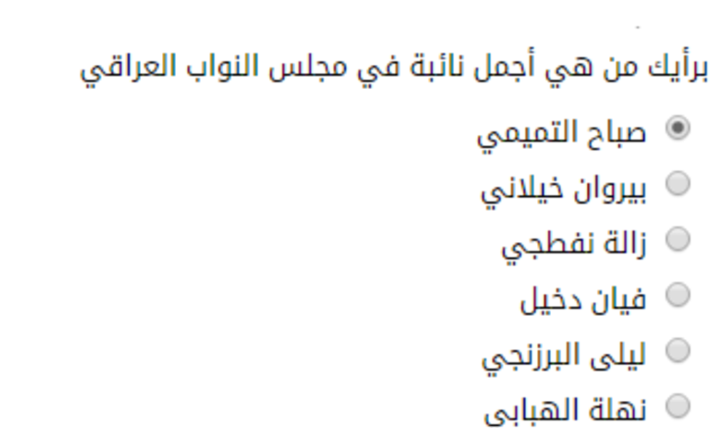 "سكاي برس" تجري استطلاع رأي لاجمل نائبة في البرلمان العراقي