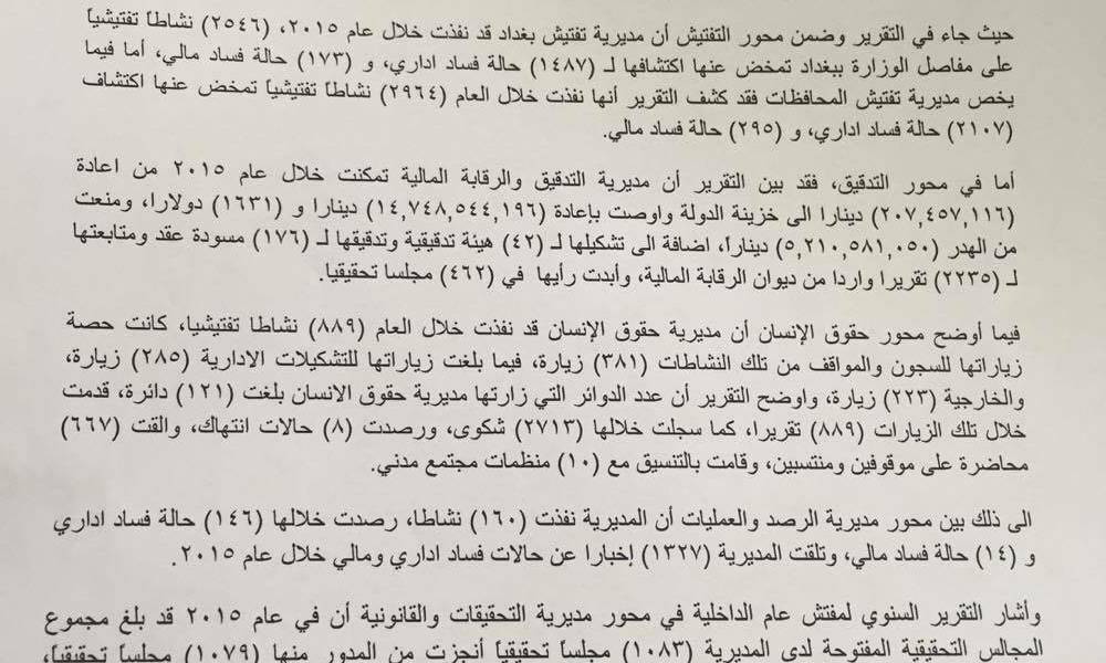 بالوثيقة.. رصد اربعة الاف حالة فساد مالي واداري في وزارة الداخلية خلال 2015