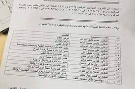 الصحة تعفي 13 وكيلا ومديرا عاما من مناصبهم