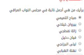 "سكاي برس" تجري استطلاع رأي لاجمل نائبة في البرلمان العراقي