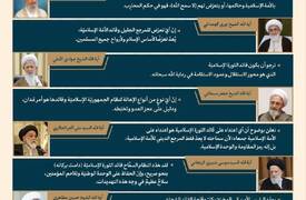 مراجع شيعية كبرى تلوّح بفتاوى الجهاد: أي اعتداء على الإمام خامنئي اعتداءٌ على الأمة الإسلامية